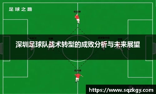 必一